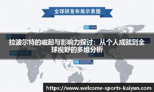 拉波尔特的崛起与影响力探讨：从个人成就到全球视野的多维分析