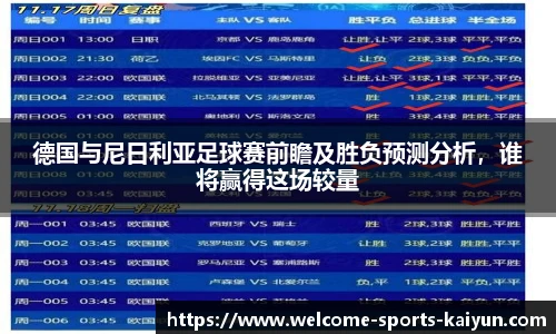 关键词2