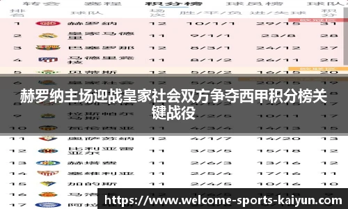 关键词1