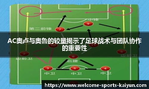AC奥卢与奥鲁的较量揭示了足球战术与团队协作的重要性